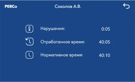 Вывод отчета по сотруднику. Терминал CR11.1